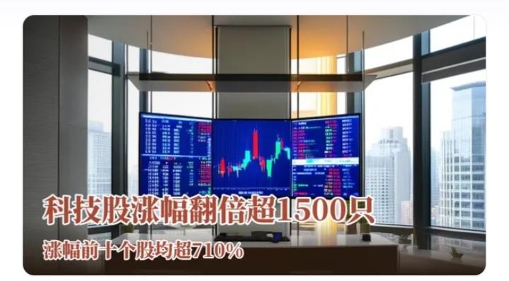 2025年是牛市吗？要说不是牛市，科技股涨幅翻倍的多达1500只，涨幅翻几倍甚至