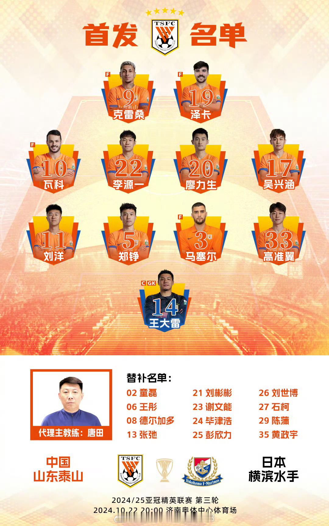 #亚冠联赛##山东泰山vs横滨水手#首发出炉 ​​​