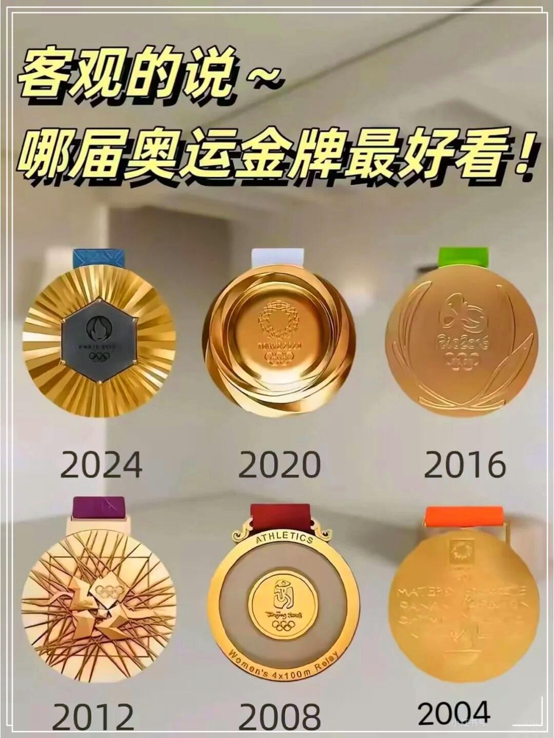 奥运金牌对决！哪一年的奥运金牌最好看？奥运金牌不仅是运动员们荣誉的象征，更是设计