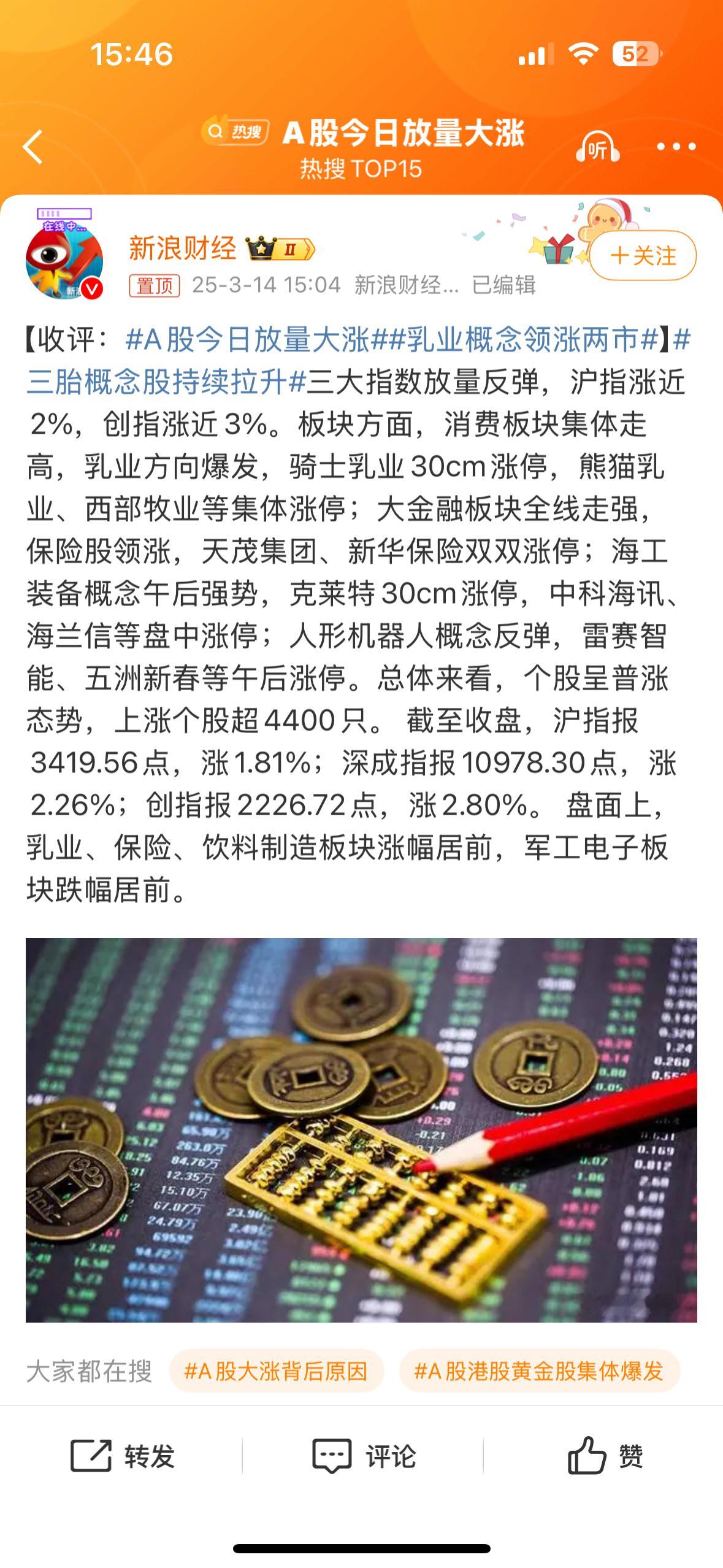 好久没看到如此盛世了，今天你们都浮盈多少？A股今日放量大涨 ​​​