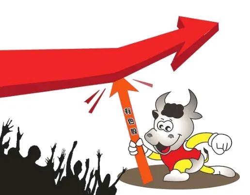 7月25日：有色金属（金、银、铜、铅、锌等）最新价格
7月25日铜价：沪铜主力 