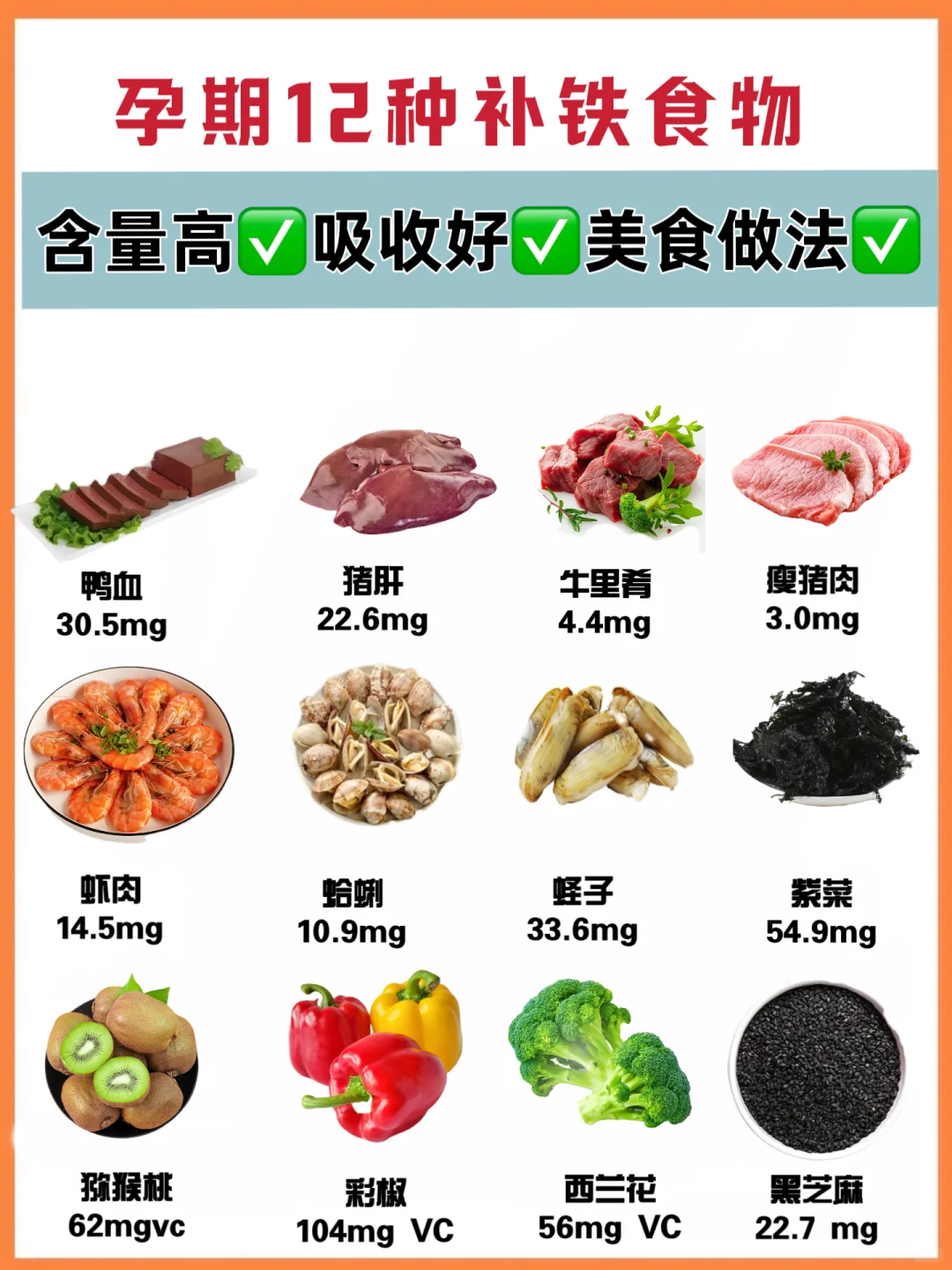 孕期贫血孕妈请注意！12种食物附吃法！