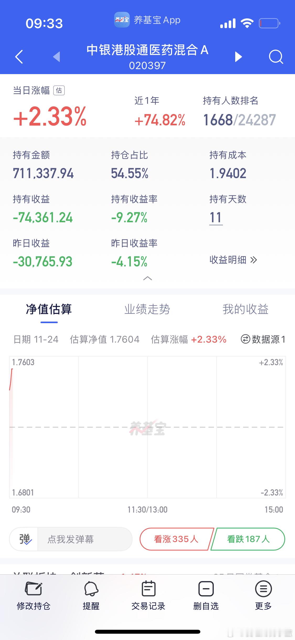 创新药人在哪里？