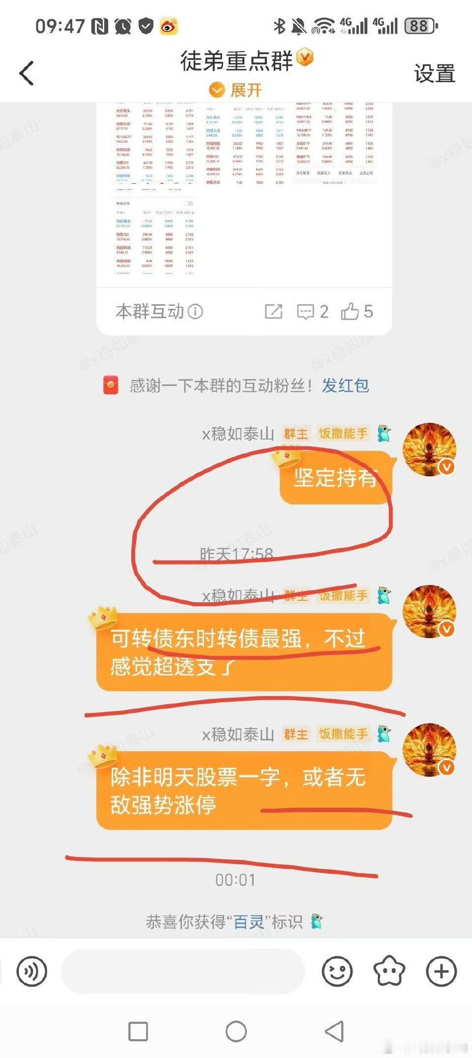 可转债复盘：东时无敌，其他没有太大亮点除了稳哥提的东时转债可以捞十几点，还有个国
