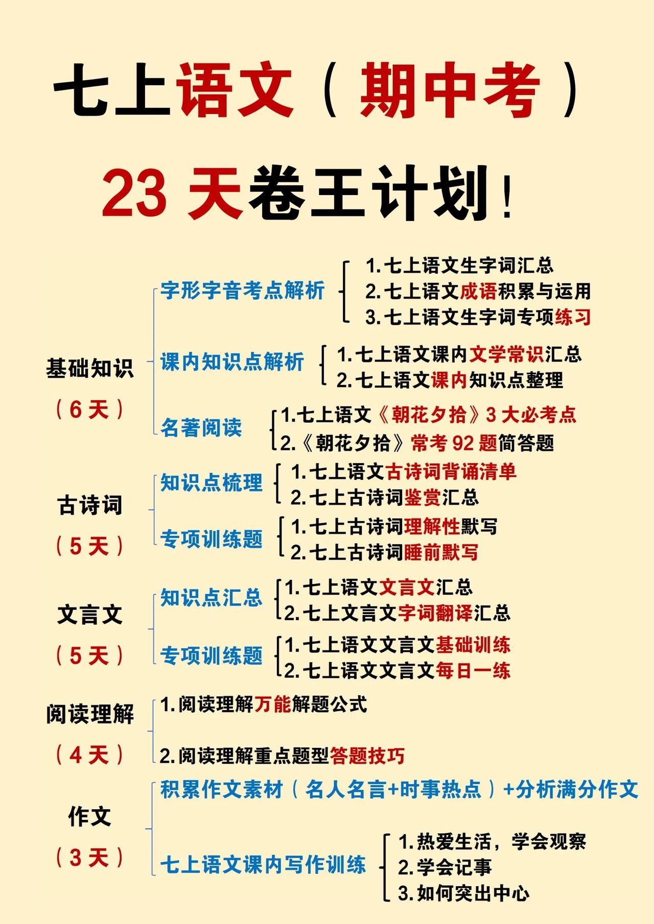 七年级上册语文期中复习计划