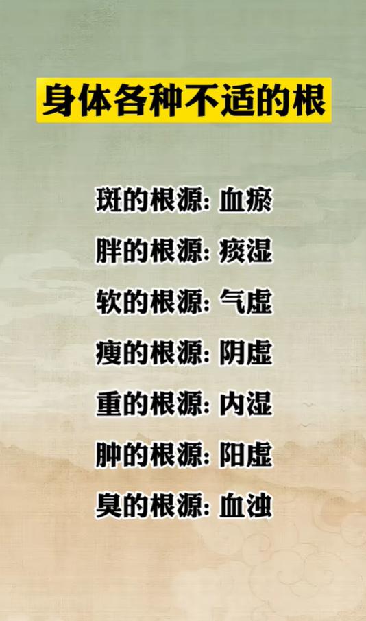 读懂体质密码，看清身体不适的根源