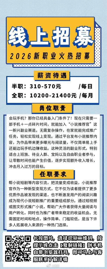 分享图片 