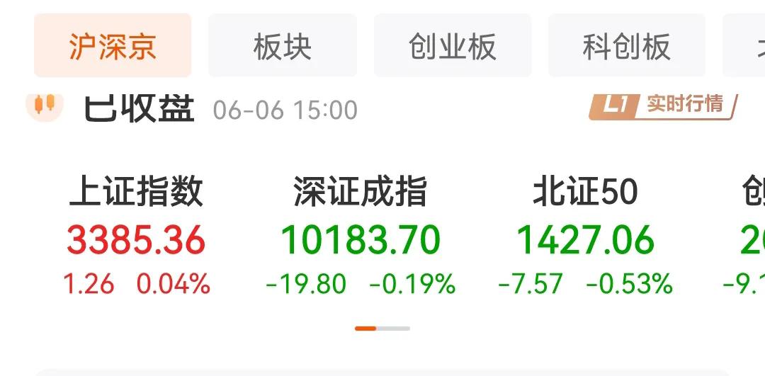 现在的A股市场，不让涨也不让跌了，板块轮动还特别快，简直是有利于量化啊，量化就是