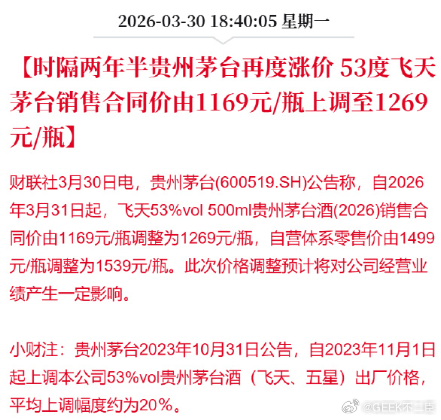 茅台涨价除了工资，啥都涨价，咋不想着让老百姓增加收入！ 