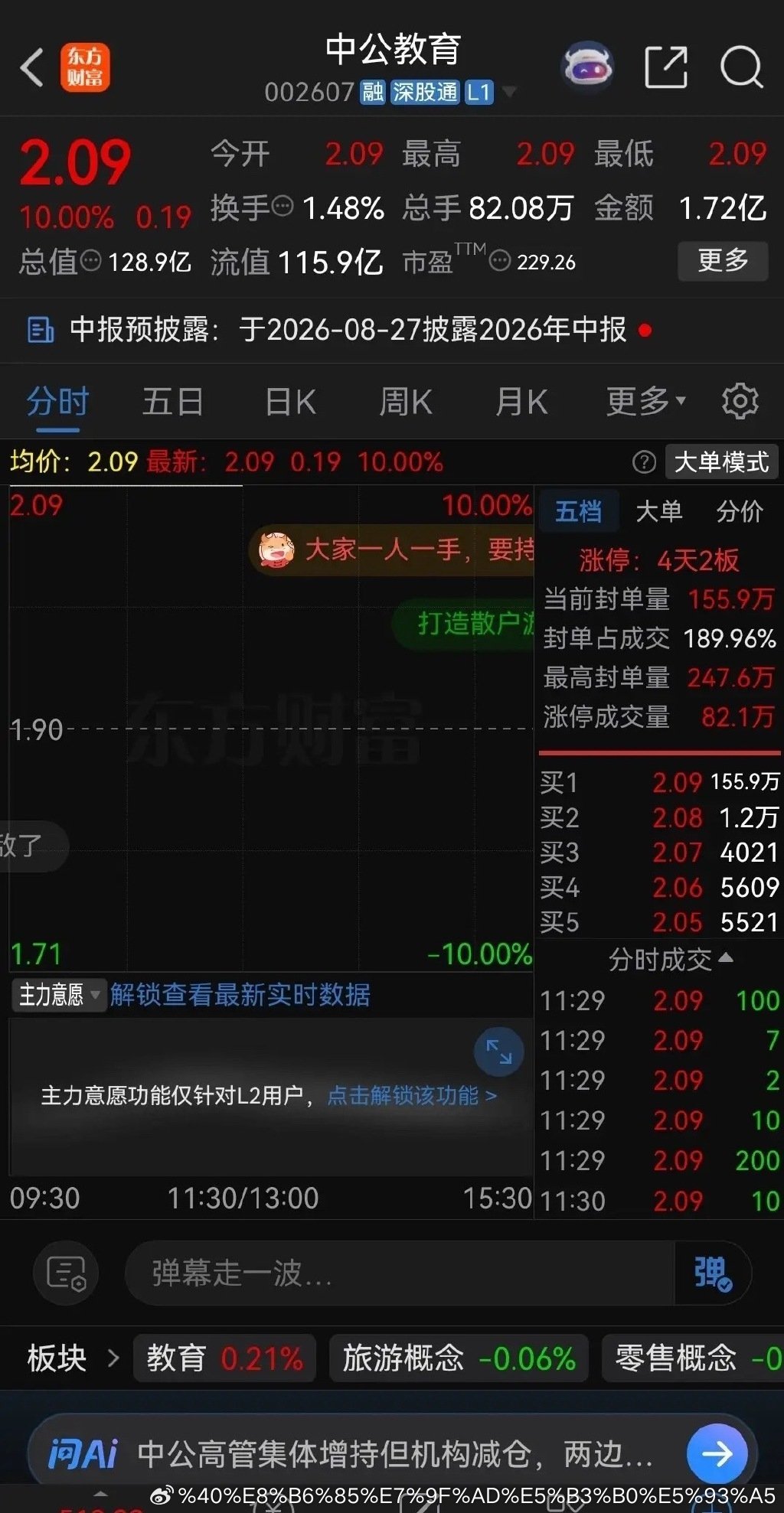 股市真是一门玄学！中公教育连续下跌了6年，股价暴跌了97%，前几天最低跌到了1.