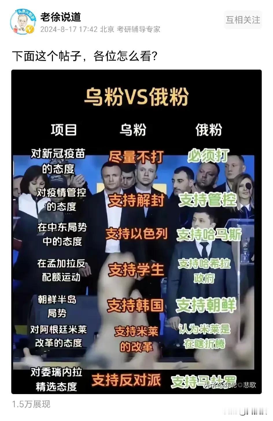 老徐
他又发了一个帖子
比较乌粉和俄粉的区别
有不少人支持他
也有不少人骂他
你