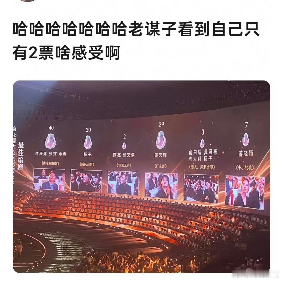 张艺谋百花奖VS金鸡奖张艺谋百花奖VS金鸡奖，影响力参差不齐。 