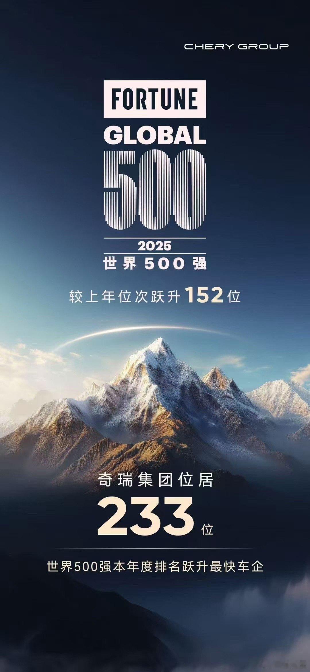 世界500强奇瑞跃升152位增速全球车企第一2025《财富》世界500强奇瑞集团
