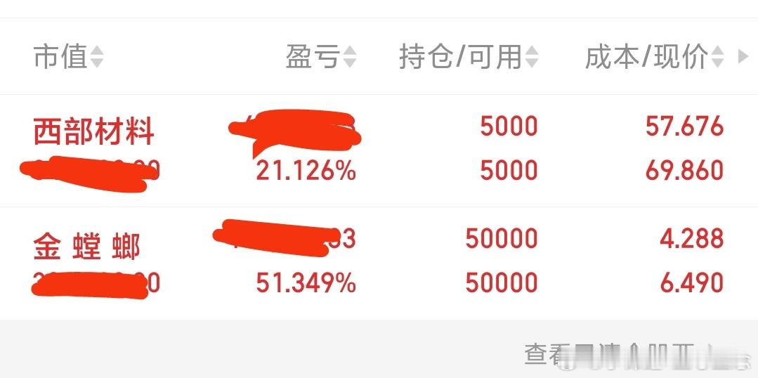 80万资金开始，5月份我们一起见证实力翻倍。买了金螳螂，西部材料直接涨停啦。 