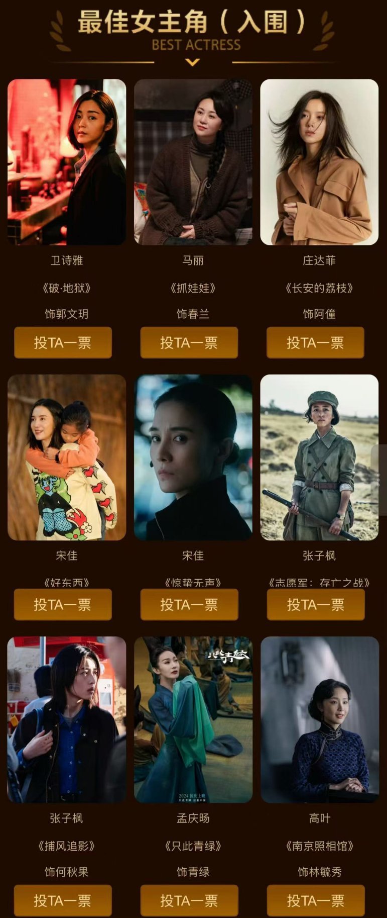 张子枫两部影片入围百花奖最佳女主内娱少见名场面！张子枫双片提名百花最佳女主，一刚
