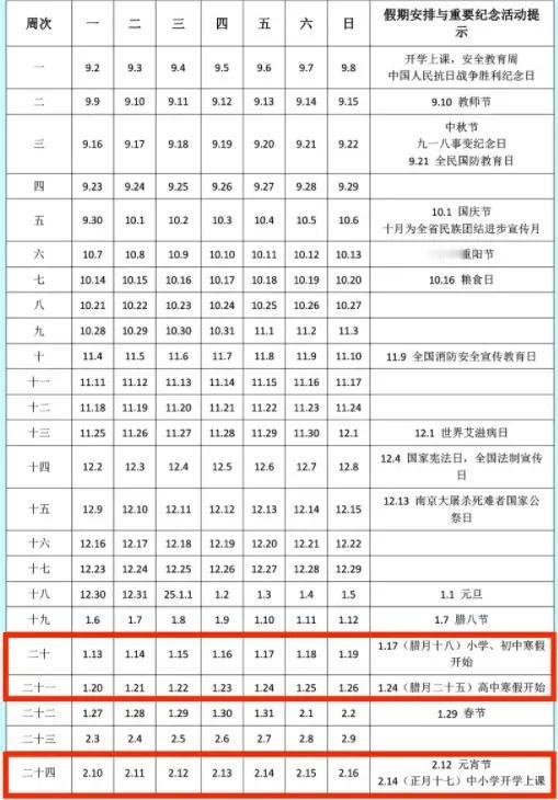 枣庄市中小学校放假通知来啦！
2024年的法定节假日已经全部过完下一个假期要到2