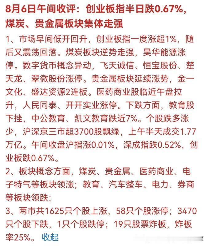 💥 刚刚！A股午评惊现极致分化：沪指平盘，但3700股飘绿！煤炭数字货币涨停，