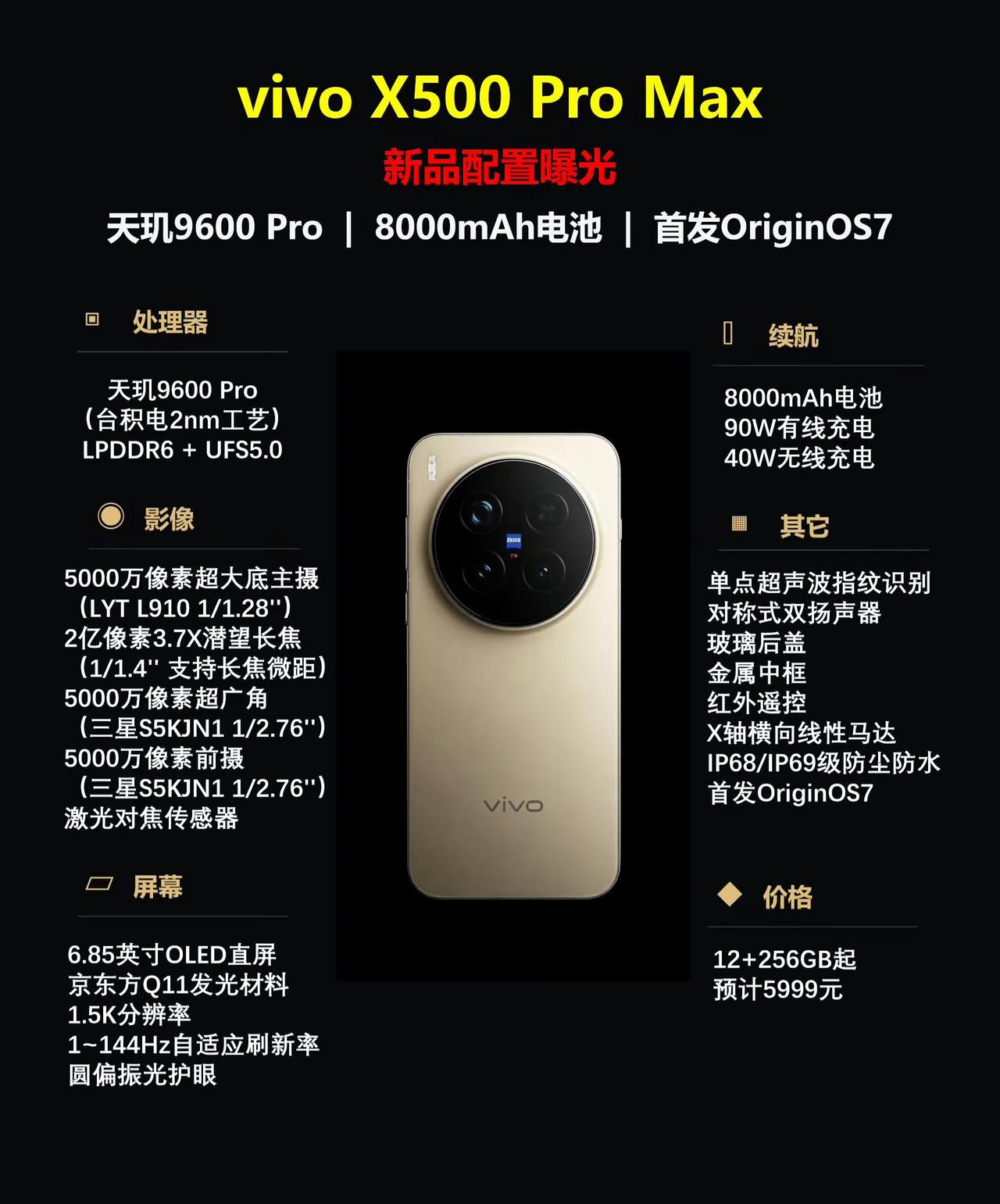 vivox500pm，这配置，这颜值！你会买单吗？vivox500promax 
