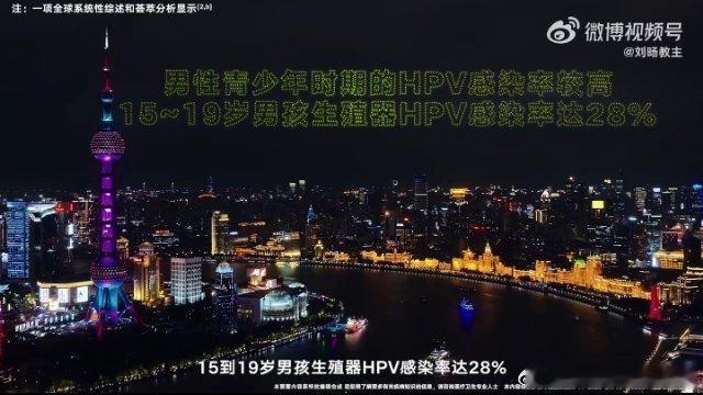 男生也要预防HPV  男生也可以接种HPV疫苗了  🚀【惊！看完这个HPV科普