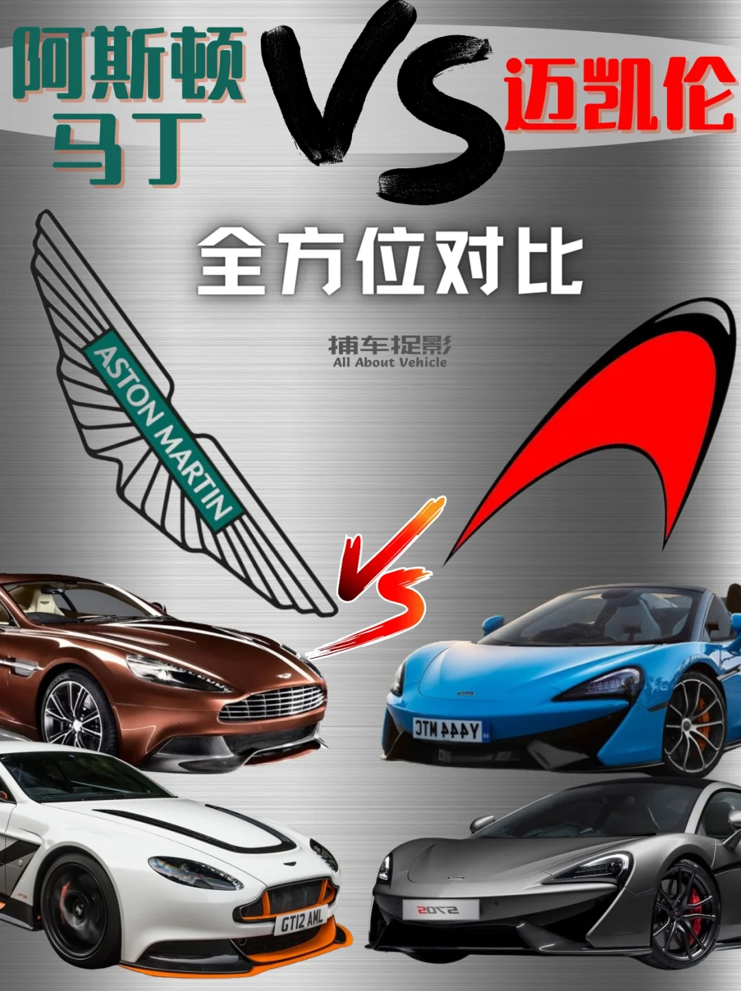 阿斯顿马丁vs迈凯伦丨全方位对比
