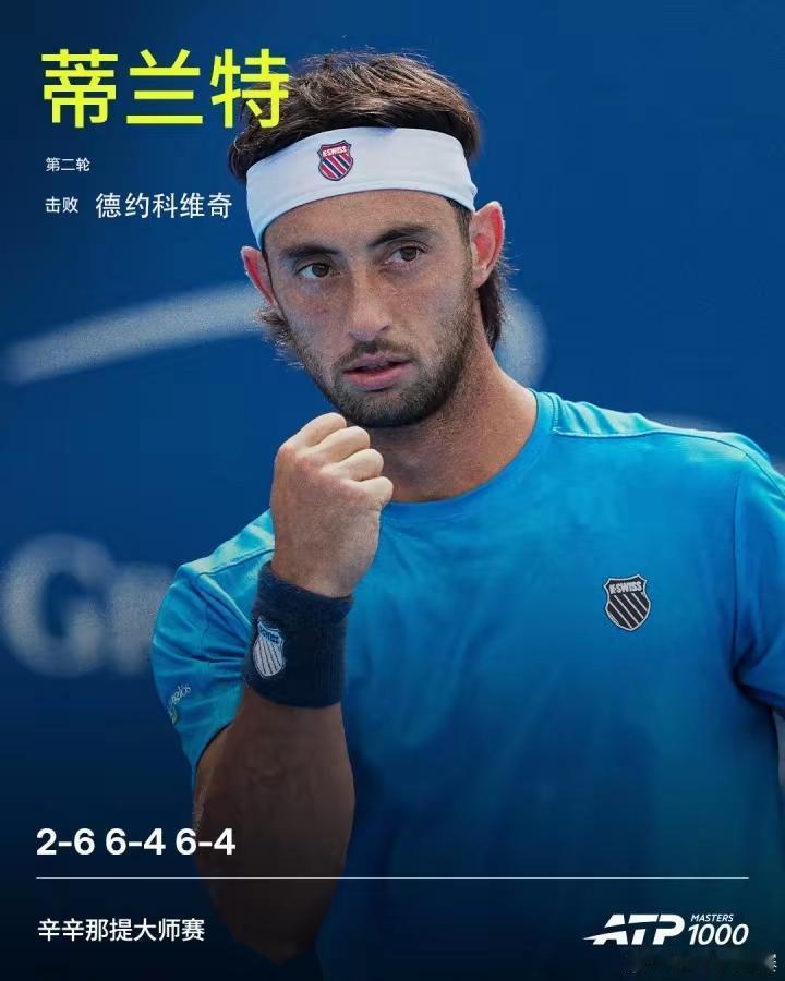 辛辛那提大师赛，24大满贯得主德约科维奇1比2惨遭帝兰特逆转无缘晋级，具体比分6