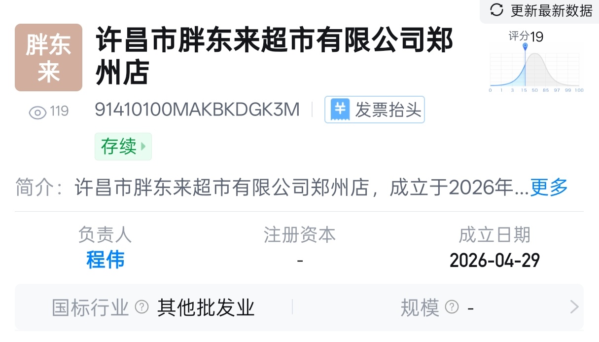胖东来郑州店正式注册，预计10月1日开业。今年就算开业，我也不打算去逛，胖东来+