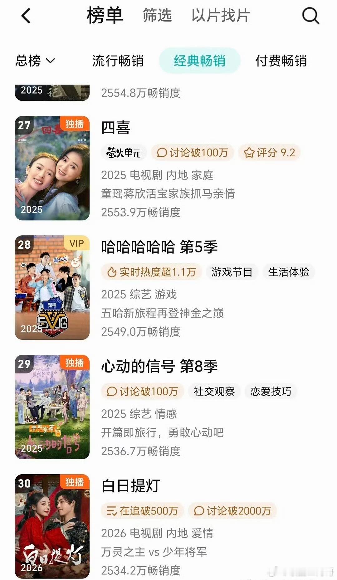 迪丽热巴，李现《白日提灯》进腾讯拉新年榜 