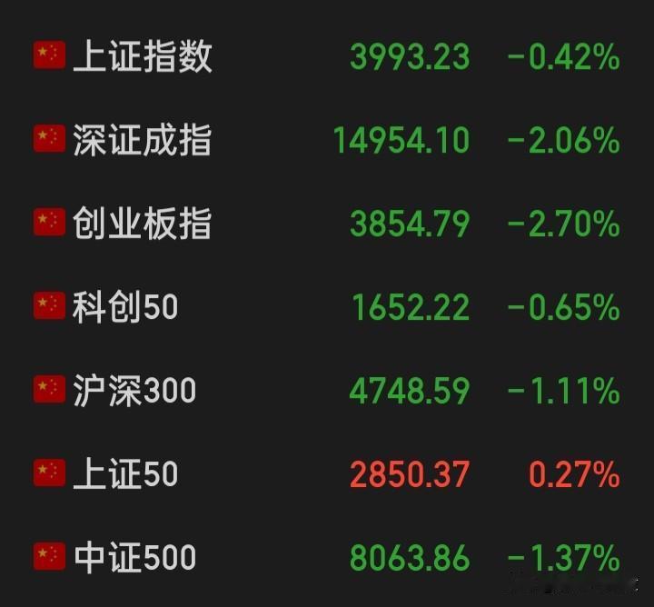 不知这“4000攻守战”又要打多少年？
“知错而改错”这是优良品质，需勇于担当并