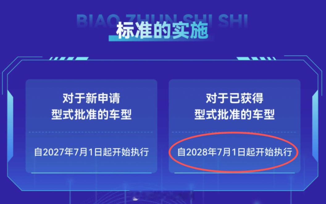车友群在讨论赵总的回答是不是严谨，从法规层面看，并不严谨。基于硬件和技术他的说法