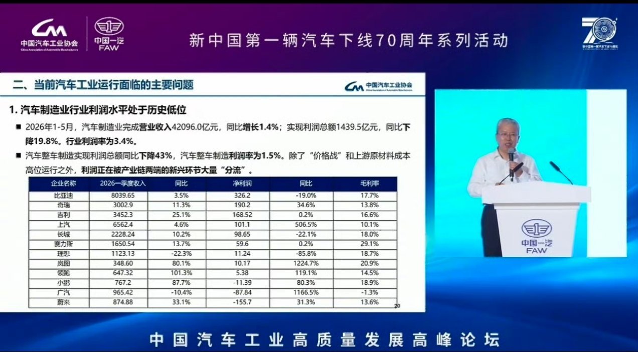 卖车不如卖电池赚钱，这话真不是开玩笑。中汽协副秘书长陈士华昨天说，国内整车利润率