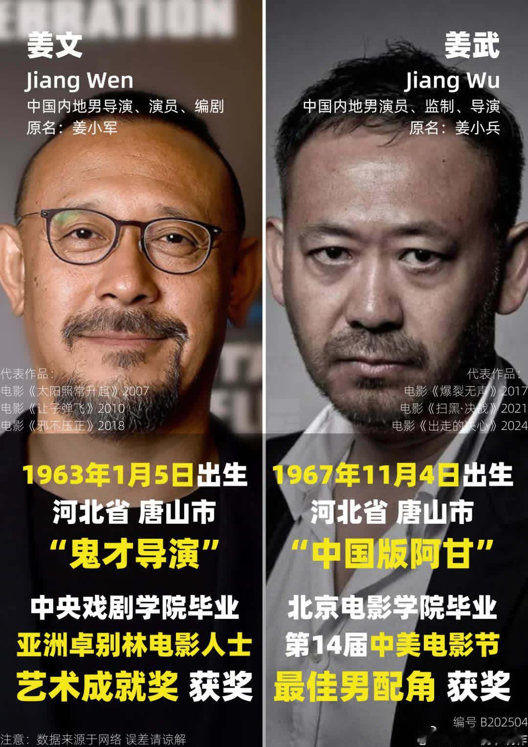 “你带着老婆，出了城，吃着火锅还唱着歌，突然就被麻匪劫了。”——这句台词出自姜文