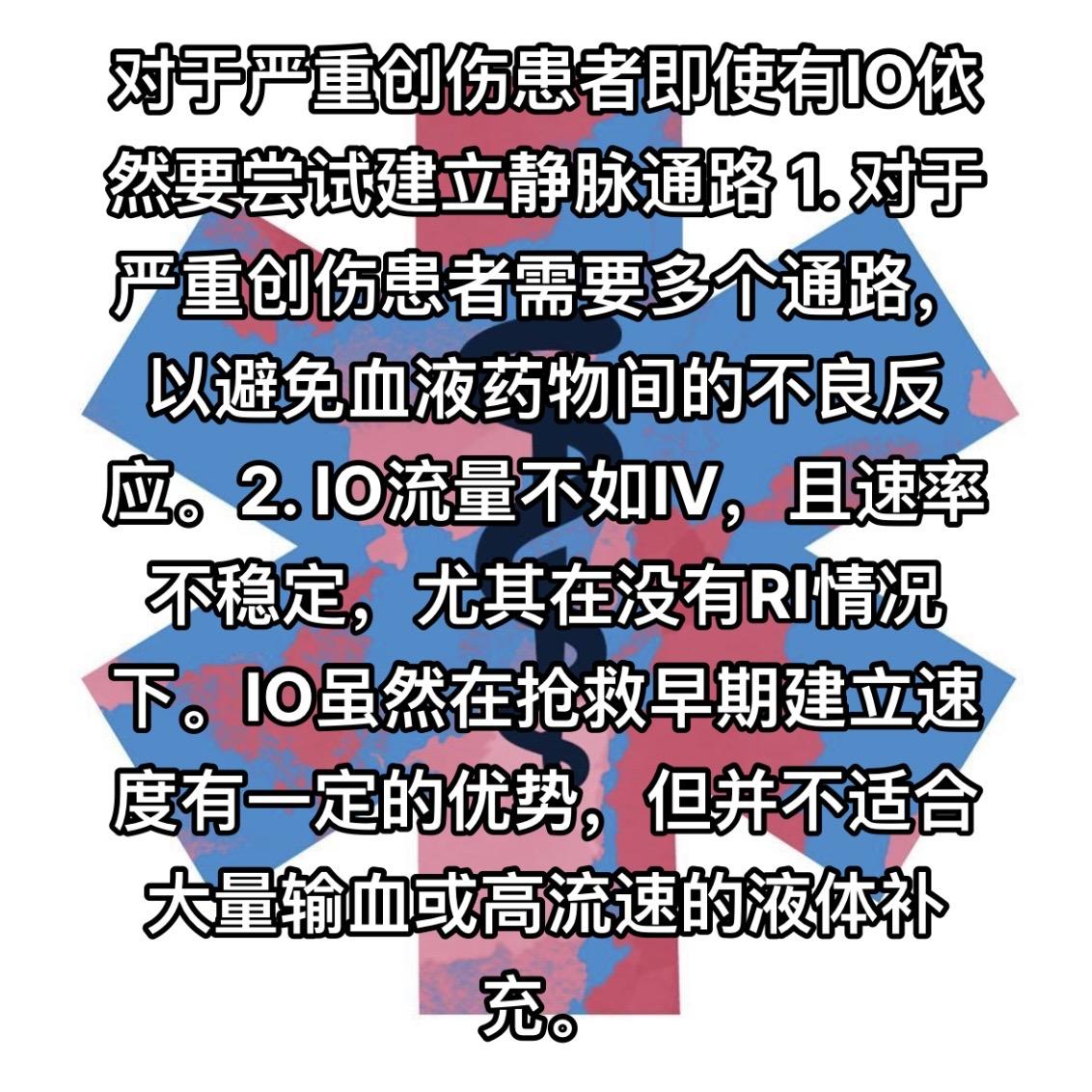 回复