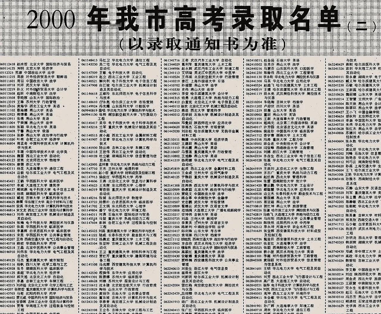 23年前的2000年，
河北保定，
金榜题名。
考上大学的天之骄子
登上了当地的