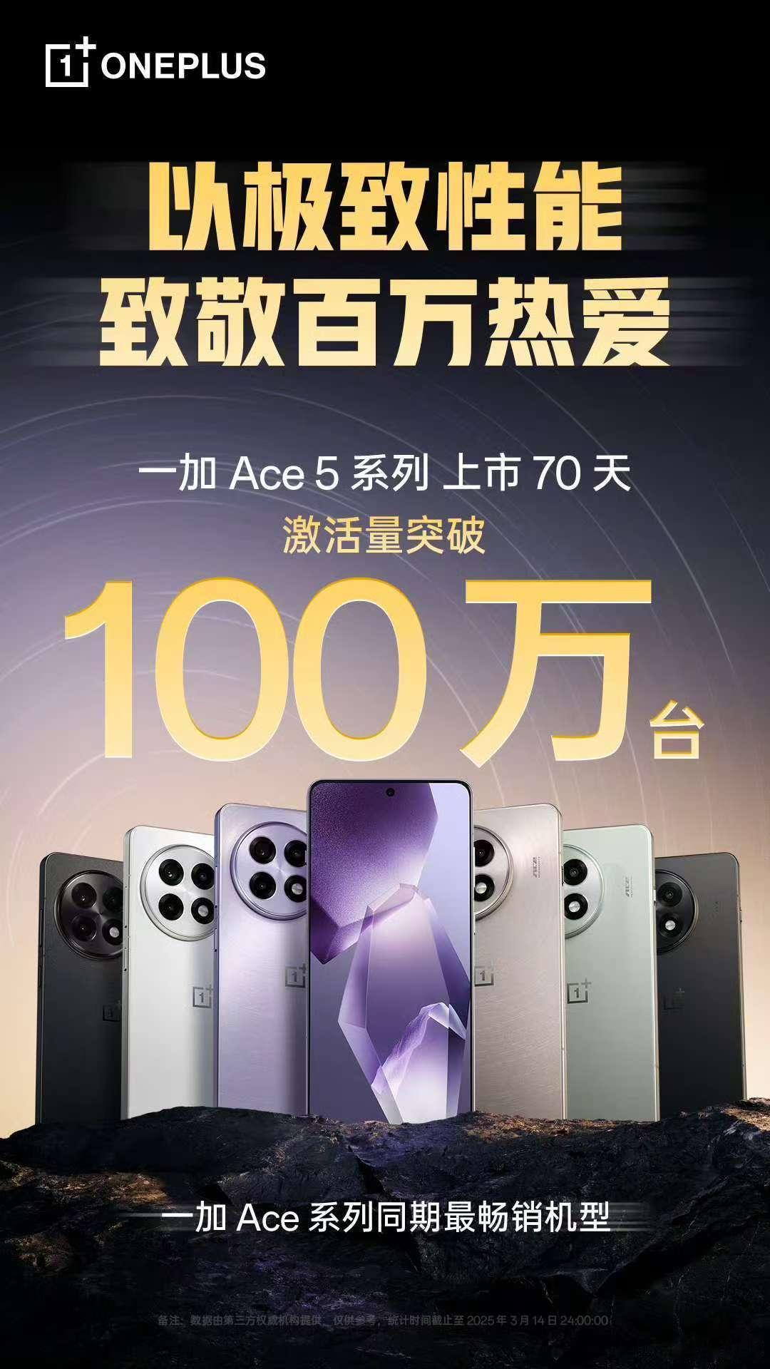 一加Ace5系列确实香，70天激活破百万了。 ​​​