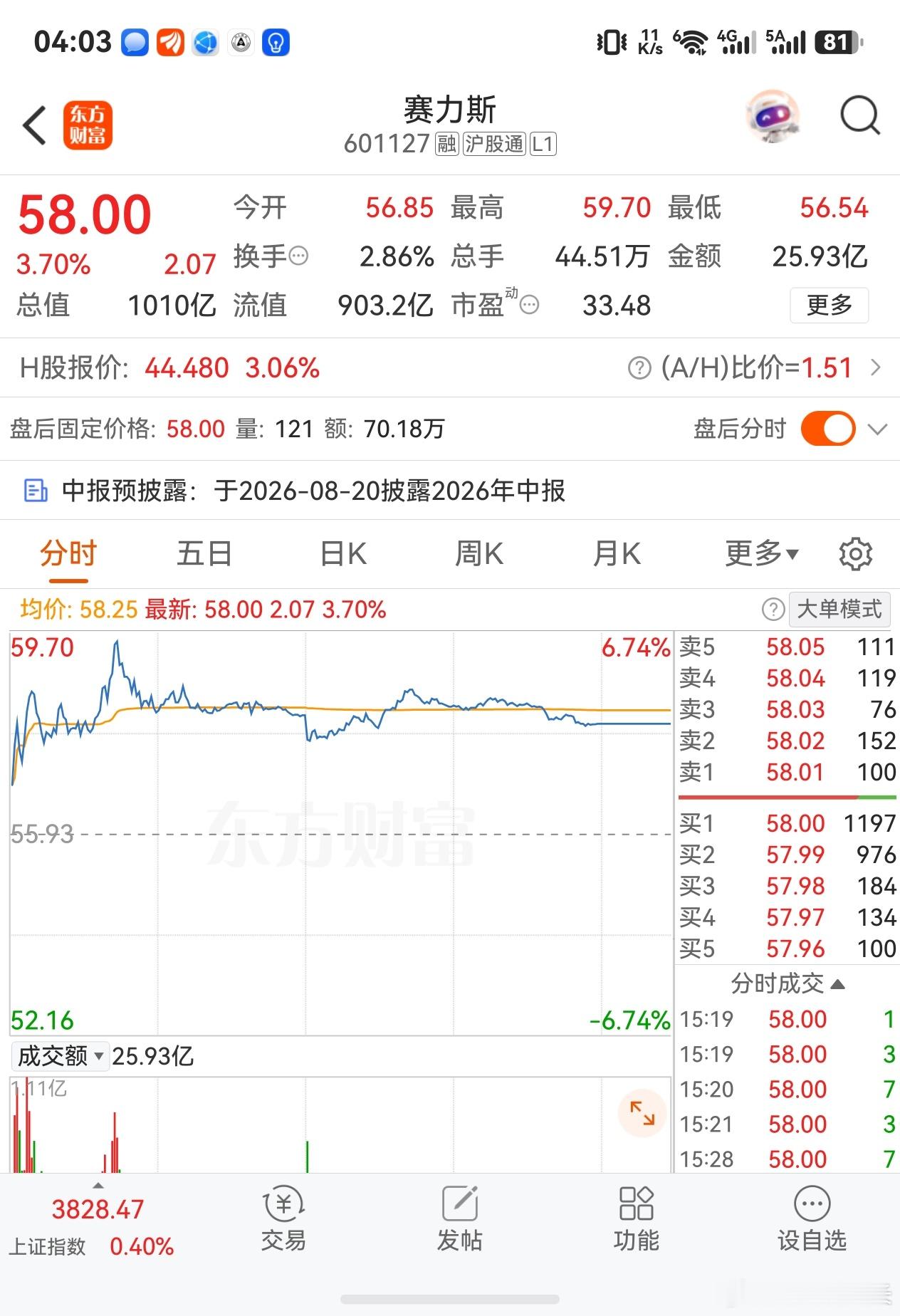 赛力斯终于硬了一回了。