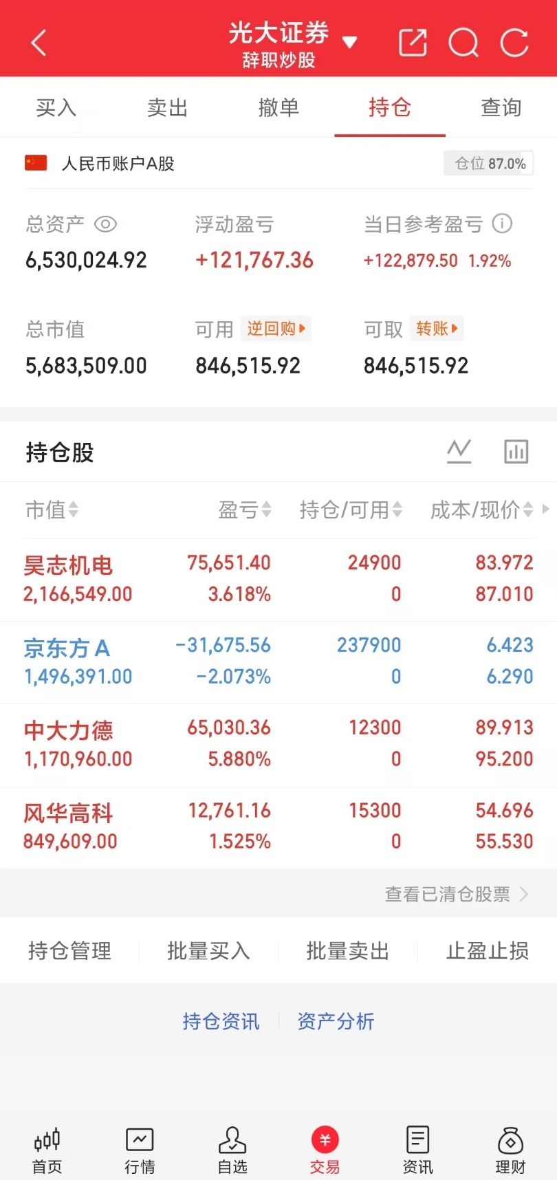 机器人板块集体爆发每日盘面梳理，强弱一目了然，操作思路参考收好👇📈【红盘急先