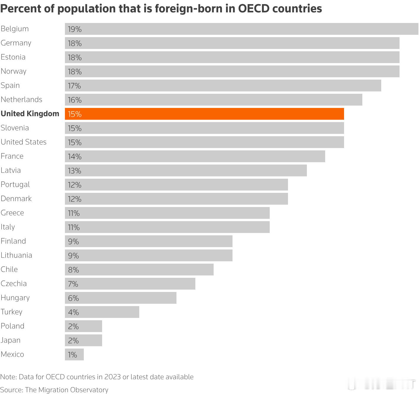 英国人为什么如此不满？不到两年时间，英国执政的工党就从大选的压倒性胜利，变成了上
