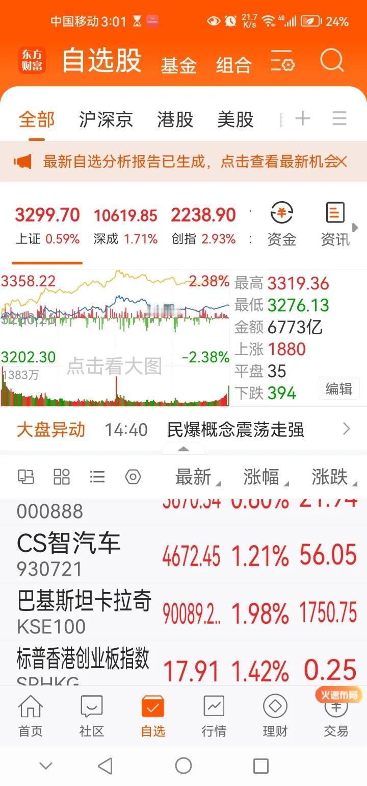 下午传来三大重要消息，可能影响下周A股相关走势。消息一，今日A股三大指数悉数上涨