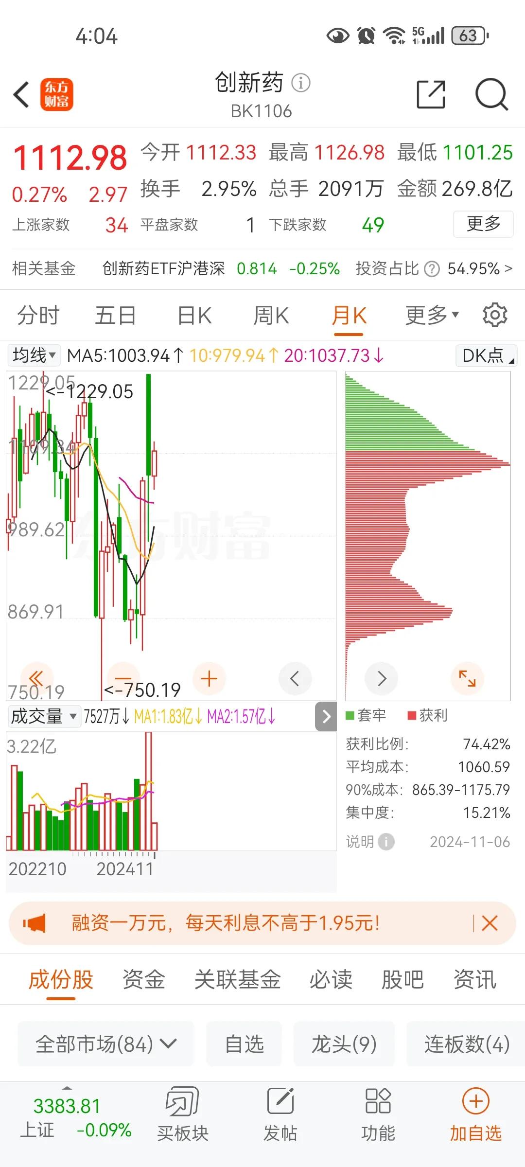 特朗普当选股市只有中药创新药有机会，他除了治病不加税减税，其他都会加税