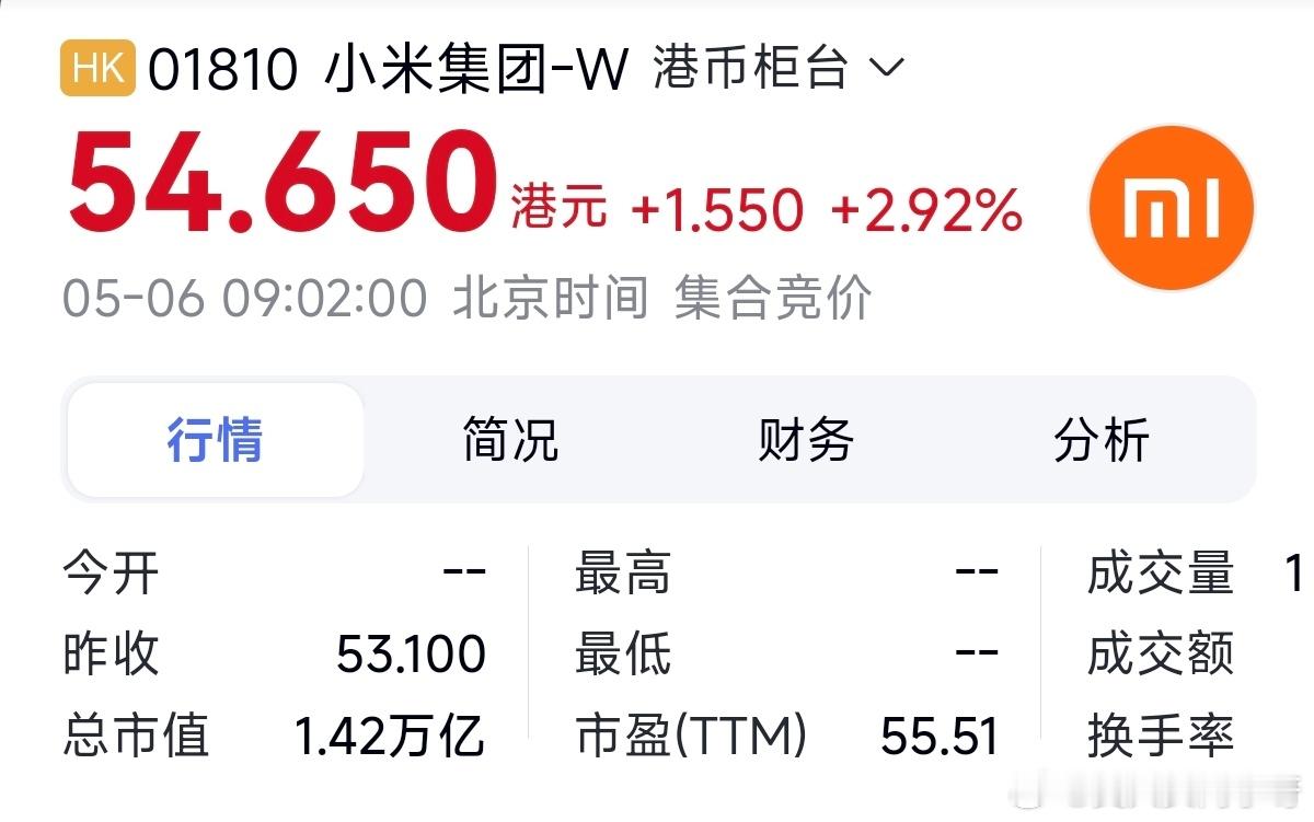 继上一次最低价之后，小米股票慢慢涨到44+ ，50+……又陆续开始回温了，今年很