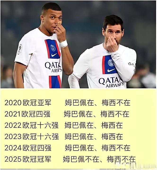 生活手记不服不行啊，梅西or姆巴佩在巴黎的公式图都出来了，这么看梅西的问题最大啊