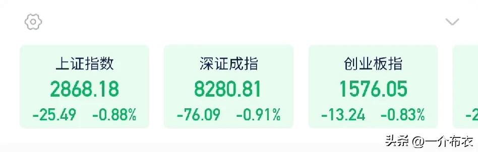昨天拉银行，保指数。
今天砸盘，砸的稀里哗啦的。
A股的空头这么强的吗？
难道经