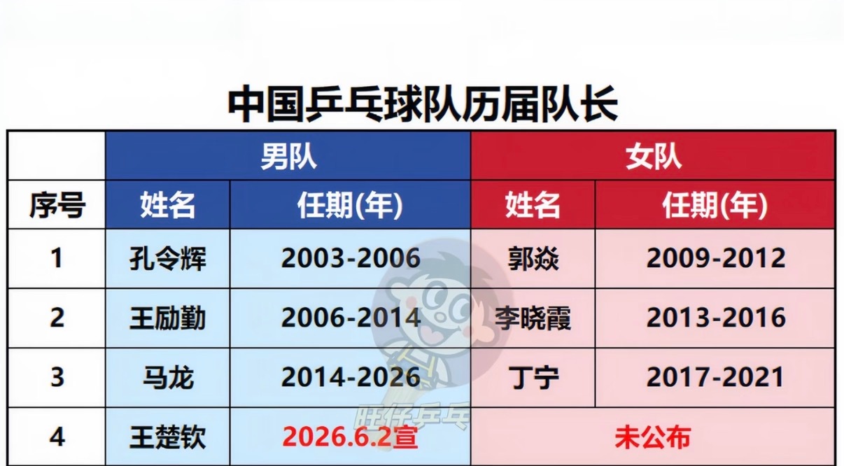 老🐷没当就是不配呗 费那么大话到处串着招笑 