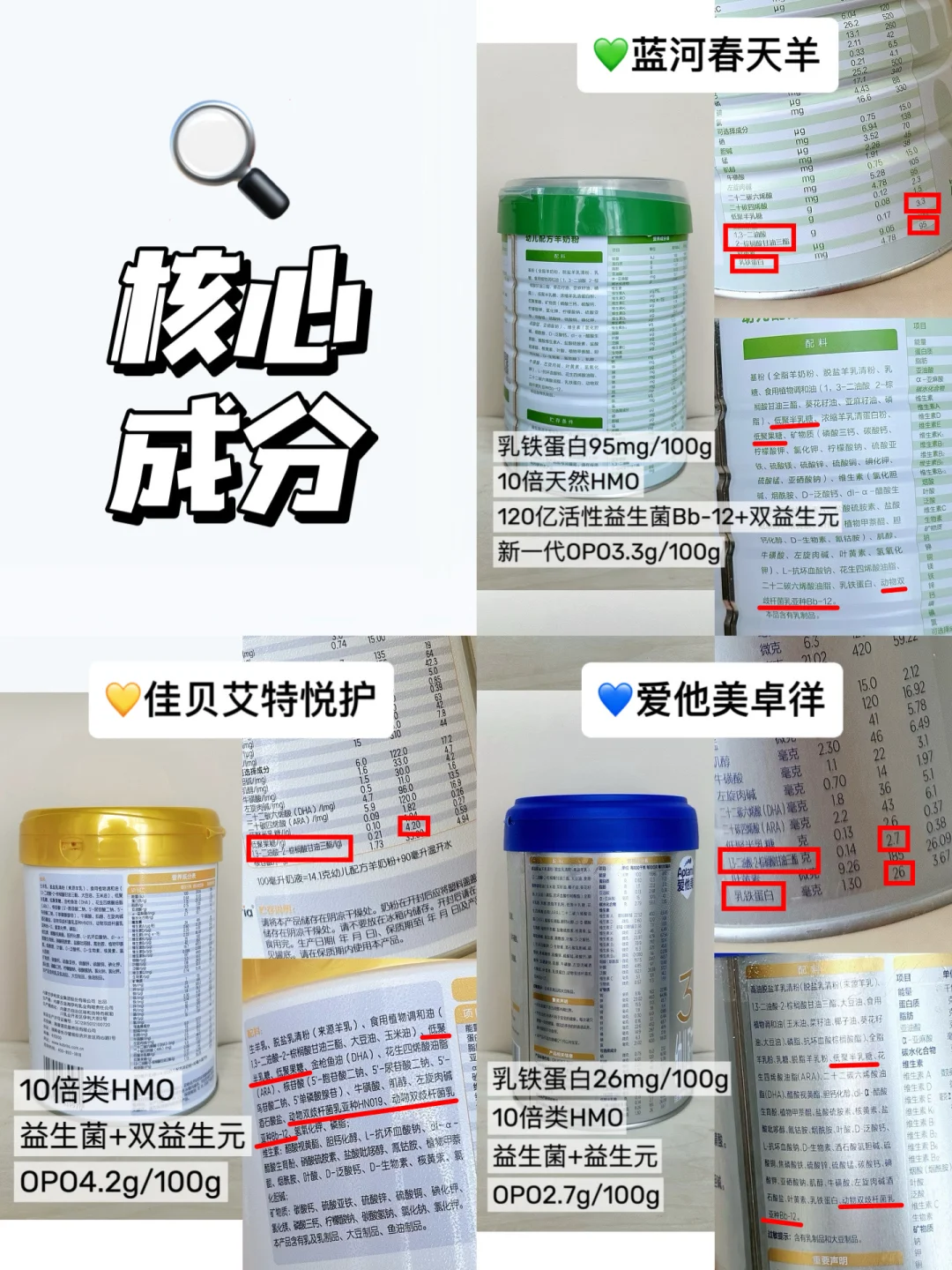 3款热门🐑羊奶粉深度总结！一次选对✅