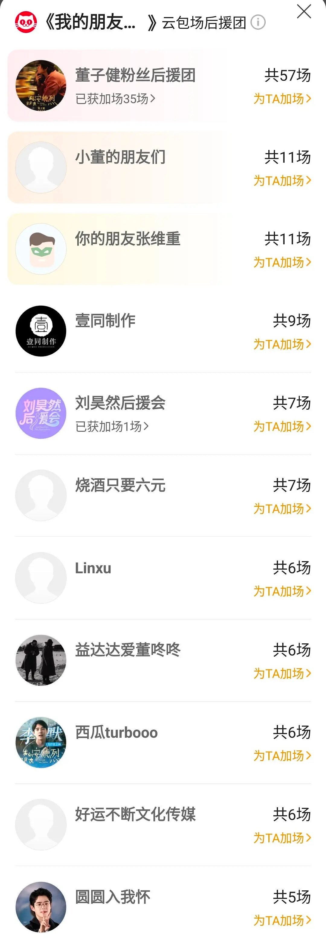 董子健是在什么地方获得了流量啊，他云包场居然比刘昊然还多诶。