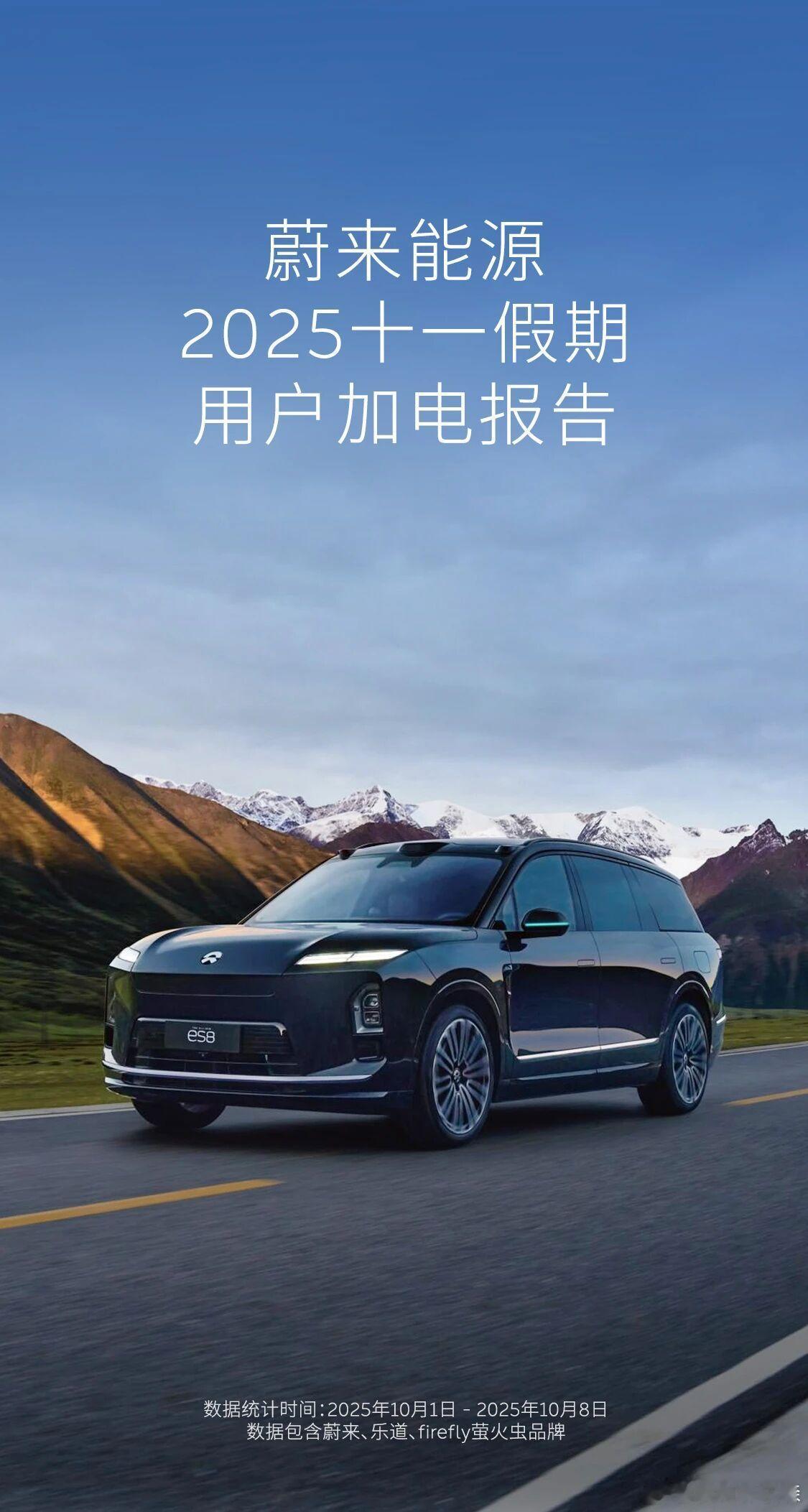 今天，蔚来发布了十一假期用户加电报告十一期间：蔚来能源遍布全国的8280座充换电