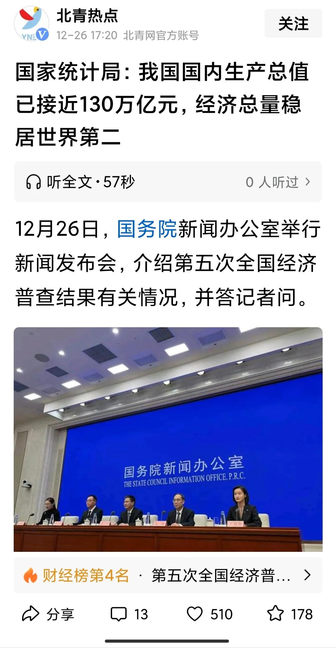 国家统计局消息：国内生产总值接近130万亿，稳居第一。
改革开放这仅仅几十年，我