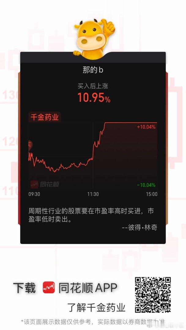 同花顺千金药业买到一只牛股 ​​​
