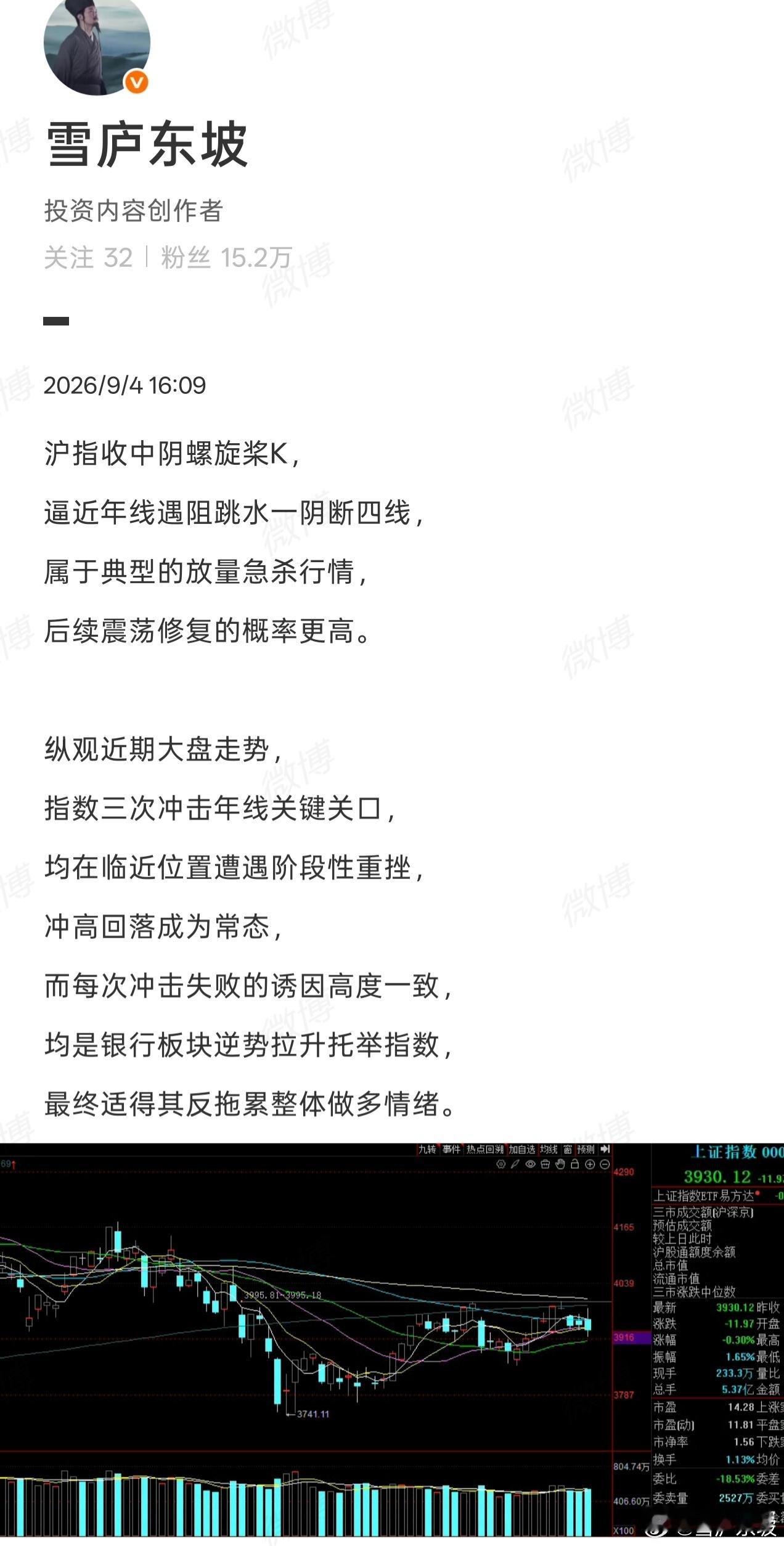 回顾2024年市场走势，银行板块持续拉升大半年，不仅未能带动走出趋势性行情，反而