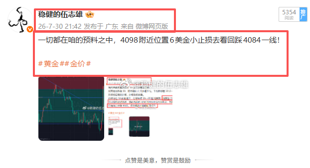 黄金4098空抵达4104止损6美金！可惜了，原本计划 6 美金博弈回踩，企稳顺
